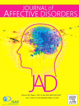 Subanesthetic ketamine alters EEG signal complexity: Implications for treatment stratification in depression Image